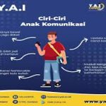 Tanda Kamu Cocok Masuk Jurusan Ilmu Komunikasi